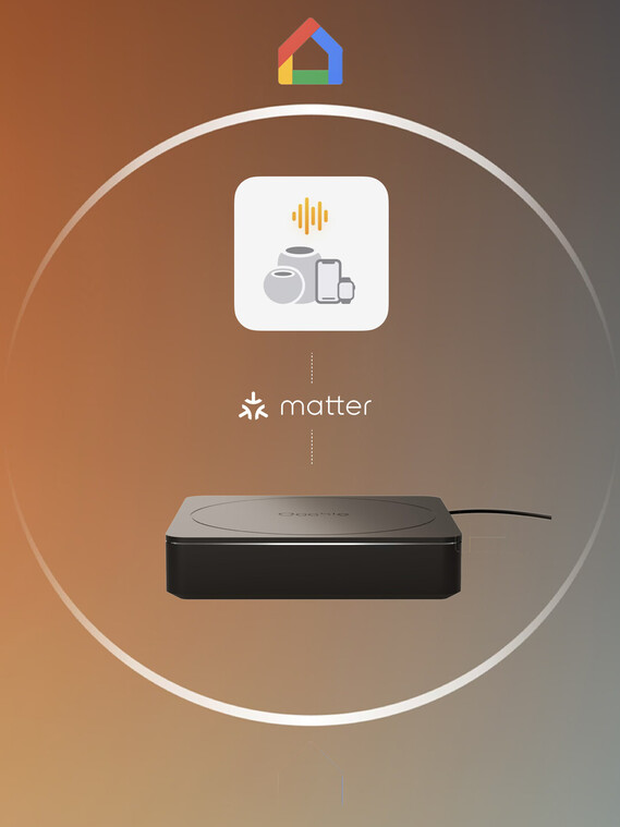 Occhio ONE gateway matter